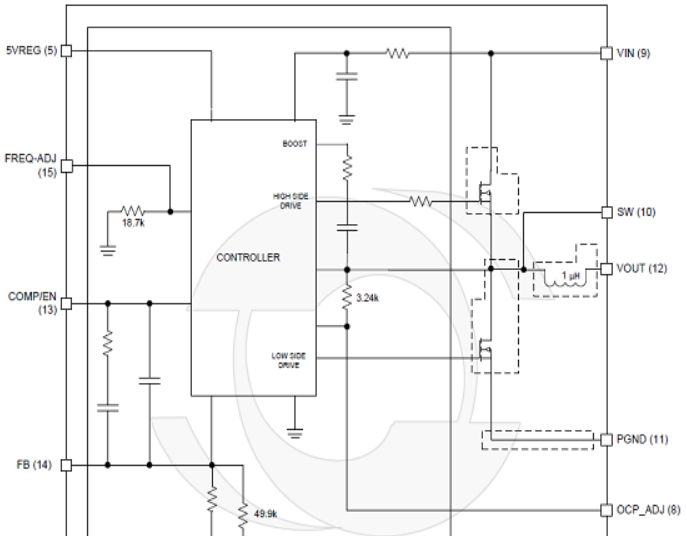 基于Microsemi公司LX9610 22V 12A降压电源模块解决方案