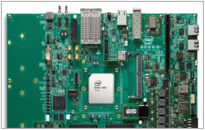 Intel Stratix 10 SoC FPGA系列开发方案