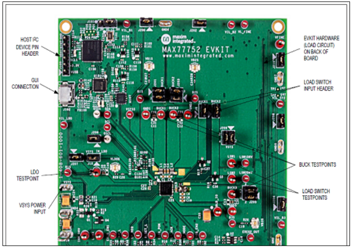 Maxim MAX77752多路功率管理IC解决方案