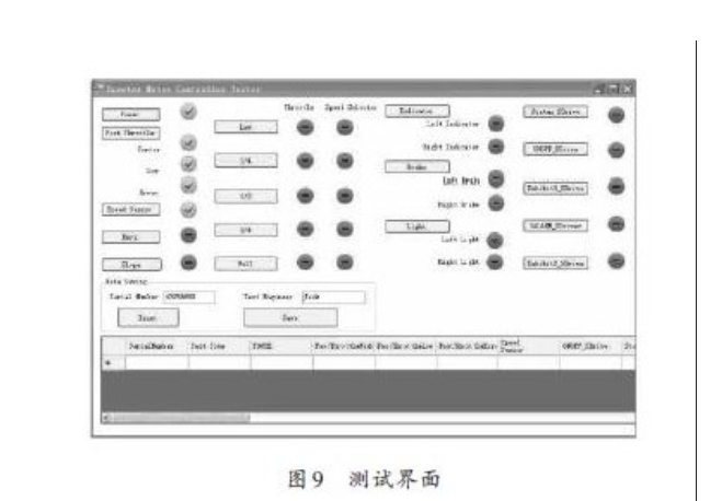 电动车控制器自动测试系统的设计与实现（二）