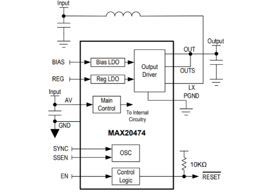 Maxim集成MAX20474同步升压变换器的介绍、特性、及应用