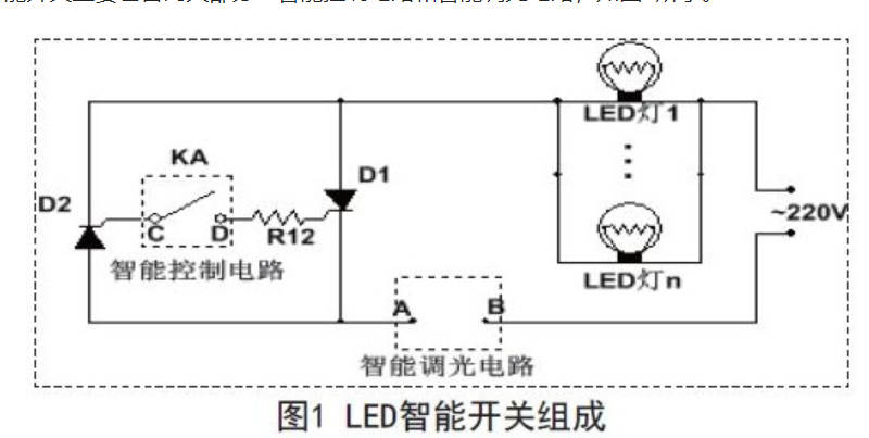 基于LED的通用型智能开关的设计方案