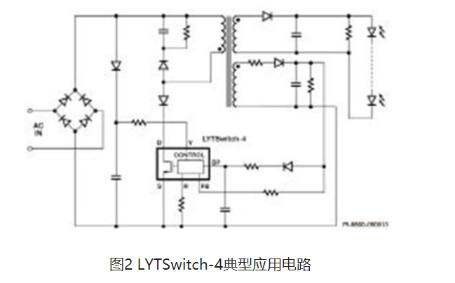 基于LYTSwitch-4的大功率LED电源解决方案