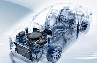 瑞萨电子面向汽车电子应用推出高精度、高性价比压力传感解决方案