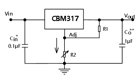芯佰微电子可调的三端正电压调节器-CBM317