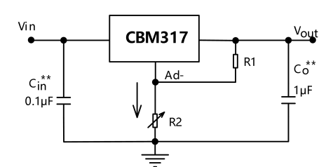 芯佰微电子一款可调的三端正电压调节器-CBM317