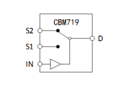 芯佰微电子CMOS 2.5Ω导通电阻，2:1模拟多路复用器-CBMG719