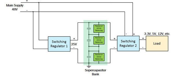 超级电容组充电解决大电容充电方案