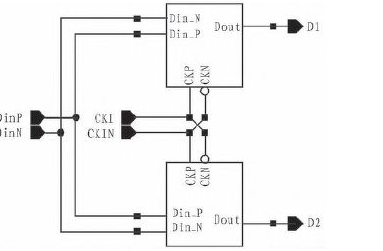 2.5 Gbps收发器中1∶2解复用电路的设计
