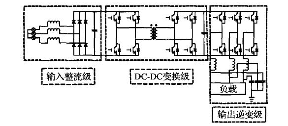单级三相高频隔离AC/DC变换器设计