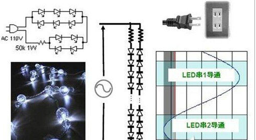 LED驱动拓扑结构的选择及示例分析