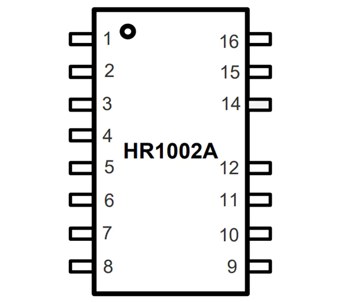 美国芯源系统(MPS) HR1002A增强LLC控制器的介绍、特性、及应用