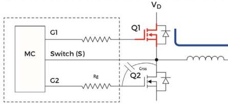 如何为电机驱动选择合适的MOSFET