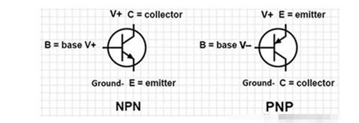 双极晶体管替代选型：这 6个关键参数，你读懂了吗？