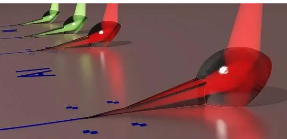 光子集成电路上直接3D打印耦合器，实现低损耗和宽带光纤的耦合