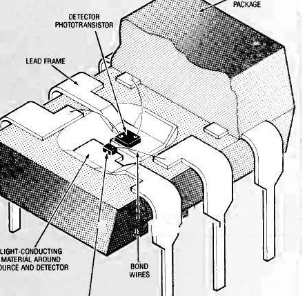 光耦合器的工作特性以及应用电路