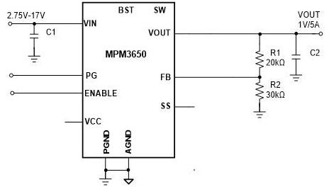 Monolithic Power Systems MPM3650同步超薄电源模块的介绍、特性、及应用