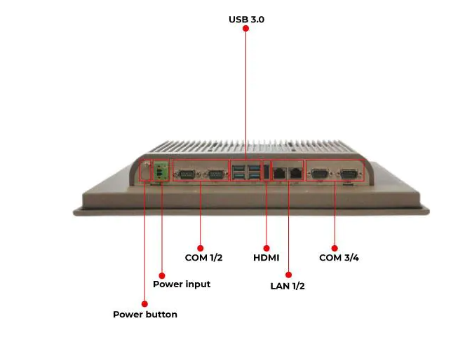 Chipsee PPC-10510U-150-C工业面板计算机的介绍、特性、及应用
