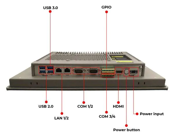 Chipsee PPC-J1900-133-C工业面板计算机的介绍、特性、及应用