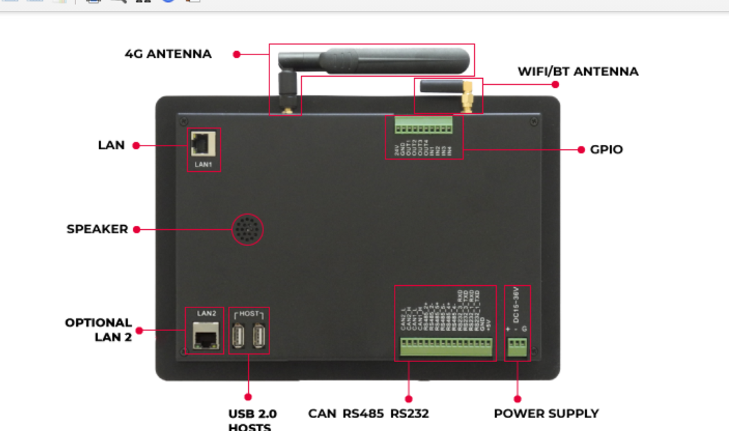 Chipsee PPC-A9-101-C工业面板计算机的介绍、特性、及应用