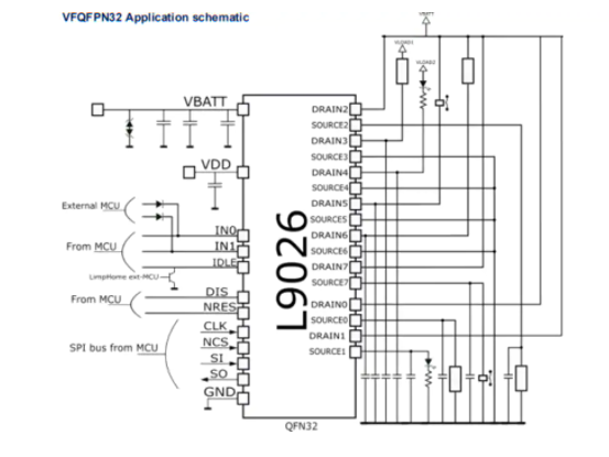 意法半导体L9026多路继电器驱动器的介绍、特性、及应用