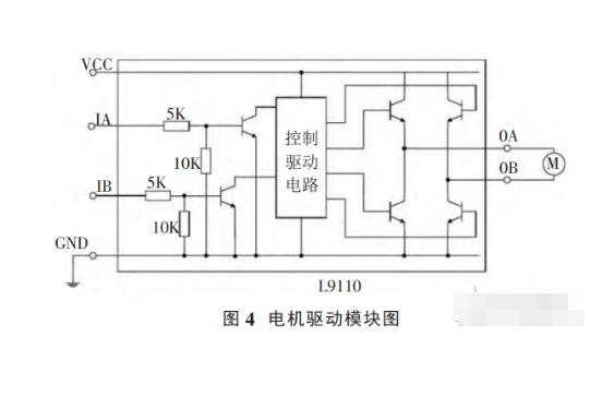 基于STC12C5A60S2-351单片机MPU-6050加速度传感器+LCD1602液晶屏的电梯防坠系统设计方案