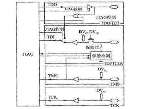 基于MSP430F1111A单片机的加密熔断器设计方案