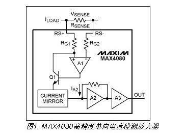 基于MAX4080检流放大器的失调电压设计方案
