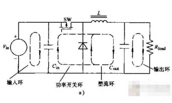開關電源印制電路板(PCB)的線路設計方案