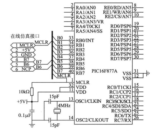 基于PICl6F877A单片机+编解码芯片PT2262/PT2272实现多机无线ASCII码格式的短信通信系统设计方案