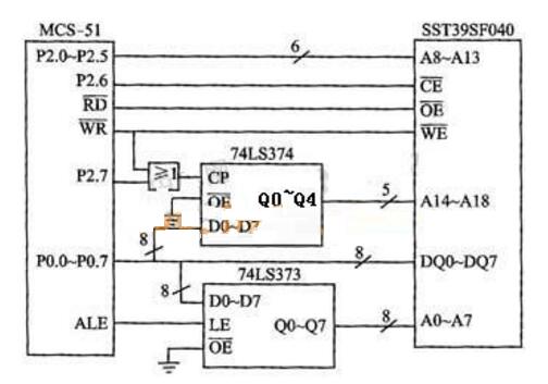锁存器芯片74LS373的中文资料：引脚图及功能、逻辑电路真值表、工作原理及应用电路图