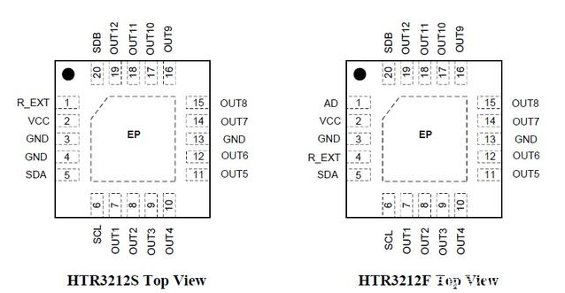 12路/18路/36路RGB LED三色燈驅動IC選型推薦