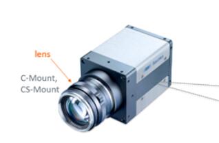 工业相机芯片选型浅析