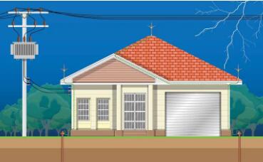 您的家是否需要全屋电涌保护器？