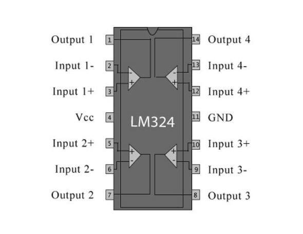 什么是lm324?lm324参数?lm324的工作原理?