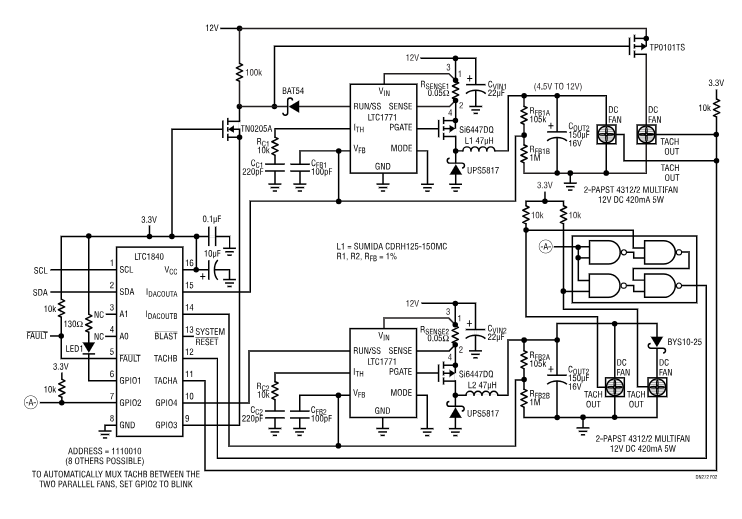 设计说明270:基于Linear LTC1840双风扇速度控制器实现I(2)C风扇控制确保系统连续冷却的技术方案
