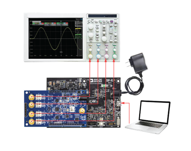 打开超声传输子系统原型的开源评估平台AD9106-ARDZ-EBZ的潜力(STM32F469NI, SDP-K1微控制器)