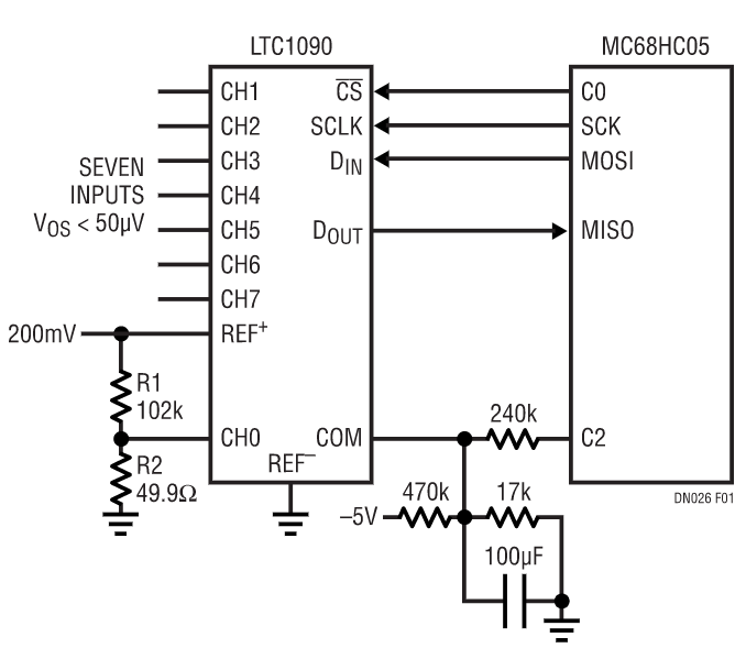 自动调零A/D偏置电压怎么来调节？(LTC1090多路复用模数转换器和MC68HC05单片机)