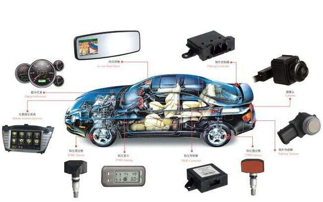 基于NXP S32K系列和Renesas RH850系列实现汽车电子的EMC设计方案