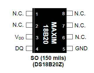 DS18B20和DS18S20 1-Wire 数字温度计的比较方案是什么？