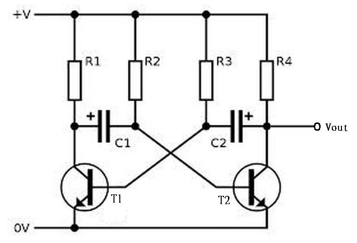 振荡电路的基本原理、常见的振荡器类型、设计和调试方法以及应用案例