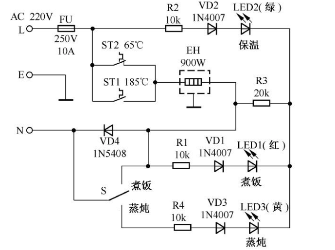 电饭锅电路图的结构、主控芯片的功能、加热元件及其驱动电路、传感器及其检测原理
