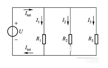 电阻的并联公式是什么？并联电路电阻公式？