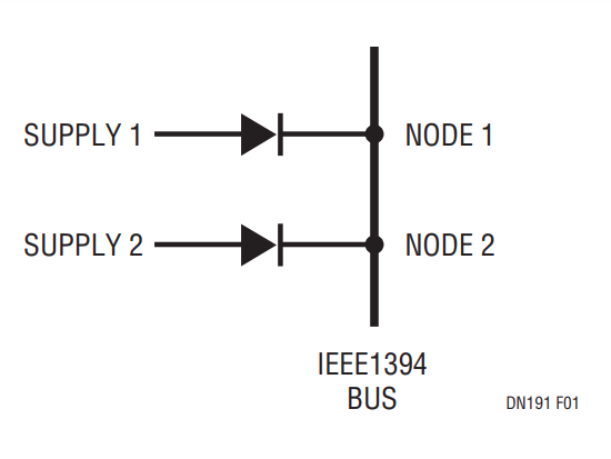 Linear Technology LT1676(IEEE1394高性能串行总线)的介绍、特性、及应用