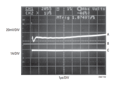 LT1585线性稳压器的介绍、特性、及应用