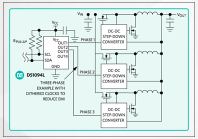 DS1094L可编程扩频振荡器的介绍、特性、及应用