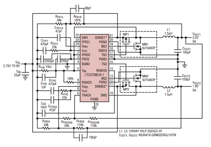 LTC3736-1两相双同步降压DC/DC控制器的介绍、特性、及应用