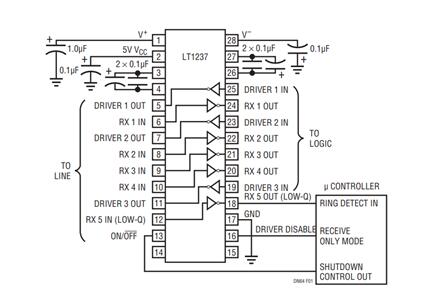 Linear Technology LT1237 RS232收发器为手持电脑承受10kV ESD的介绍、特性、及应用