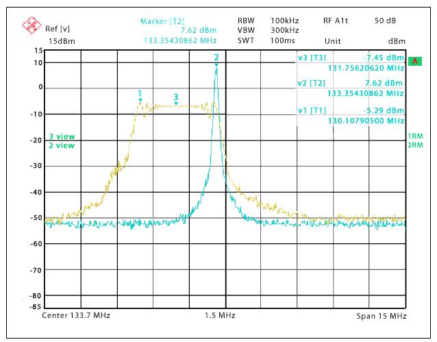 定义扩频CLK(SSC)的速率、调制速率、调制方式和调制波形(Maxim CLK Generation芯片MAX9492)