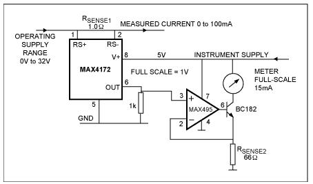 动圈式仪表测量低电平电流（MAX4172 IC用电流放大器）